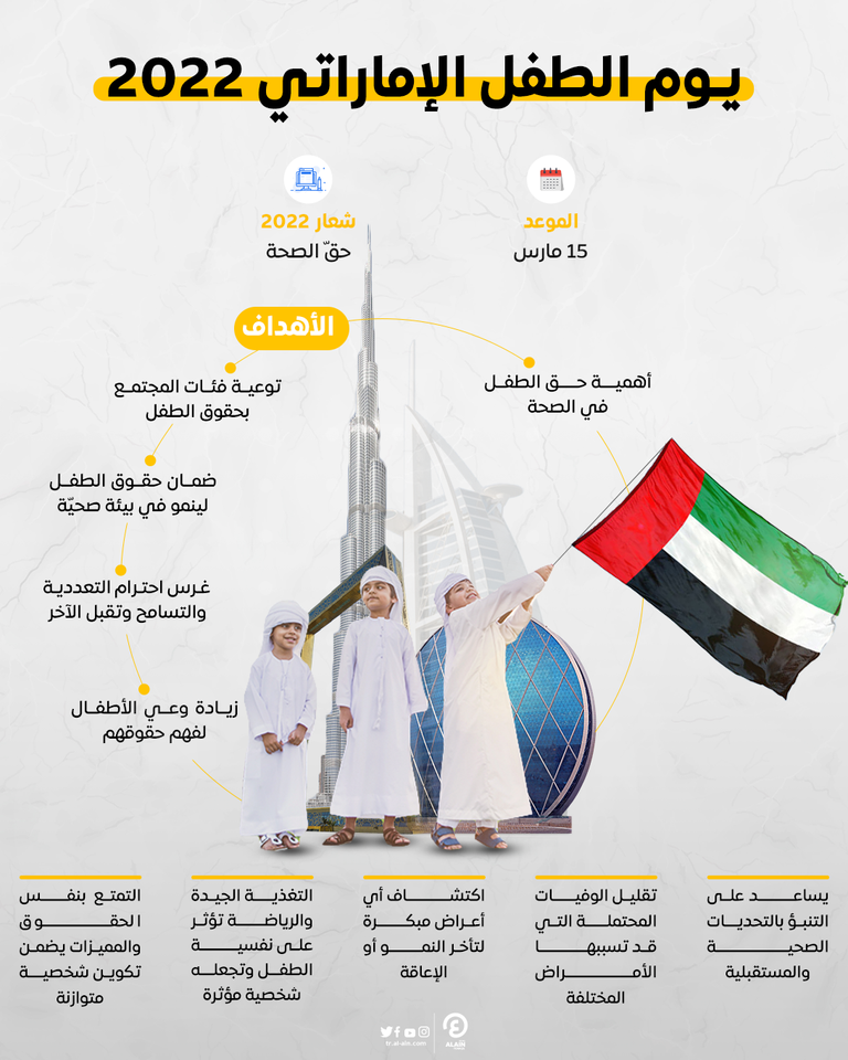 يوم الطفل الإماراتي 2022