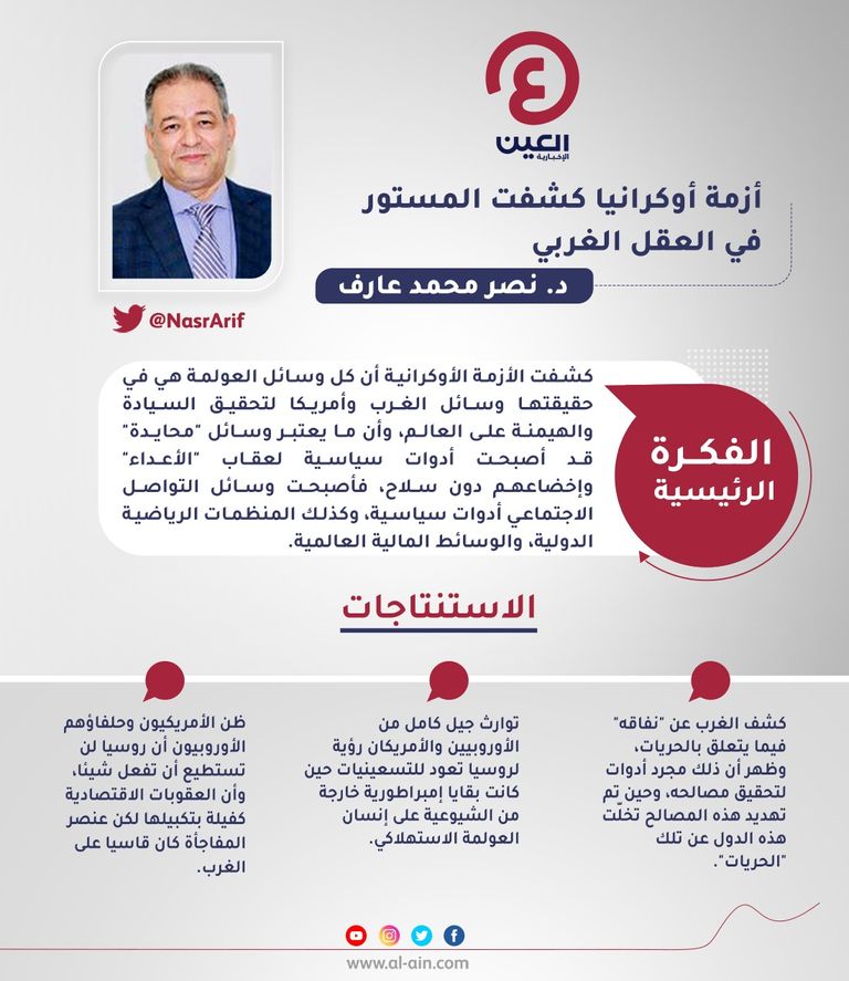 د.نصر محمد عارف