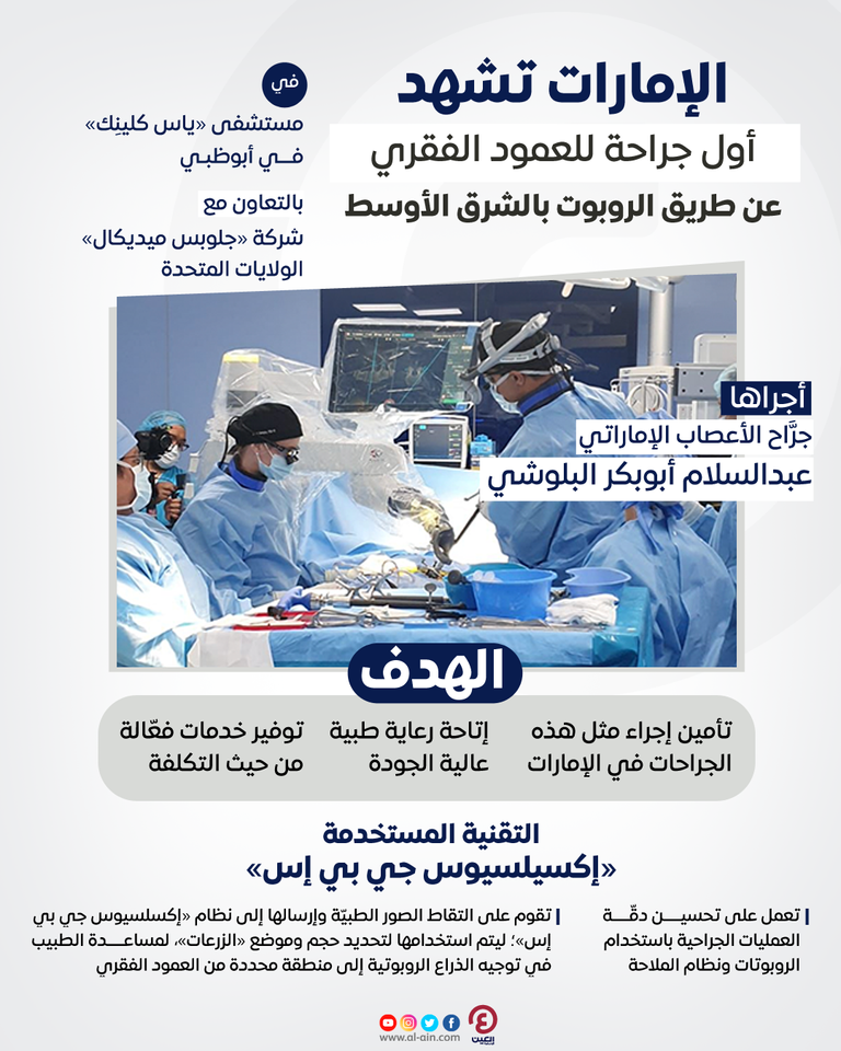 أجرى العملية جرَّاح الأعصاب الإماراتي المعروف عبد السلام أبو بكر البلوشي
