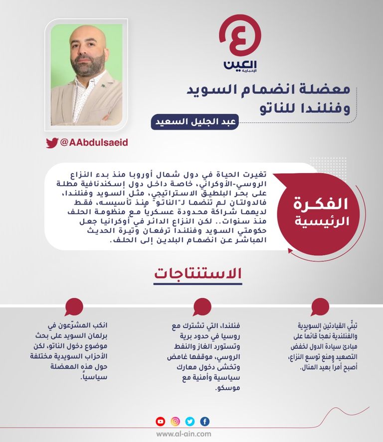 عبدالجليل السعيد