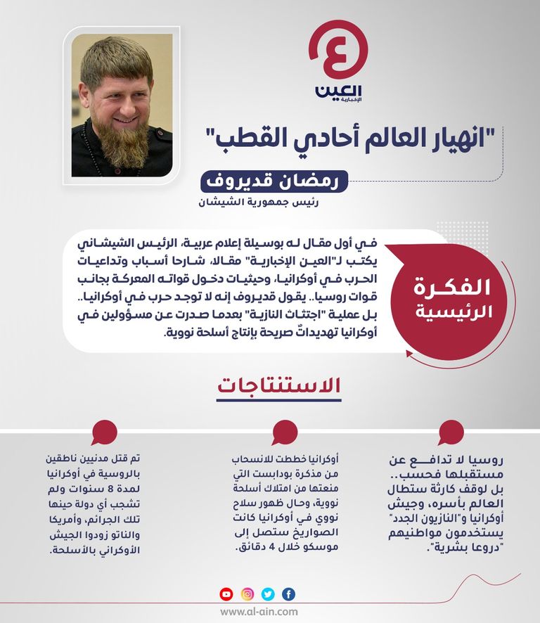 رمضان قديروف