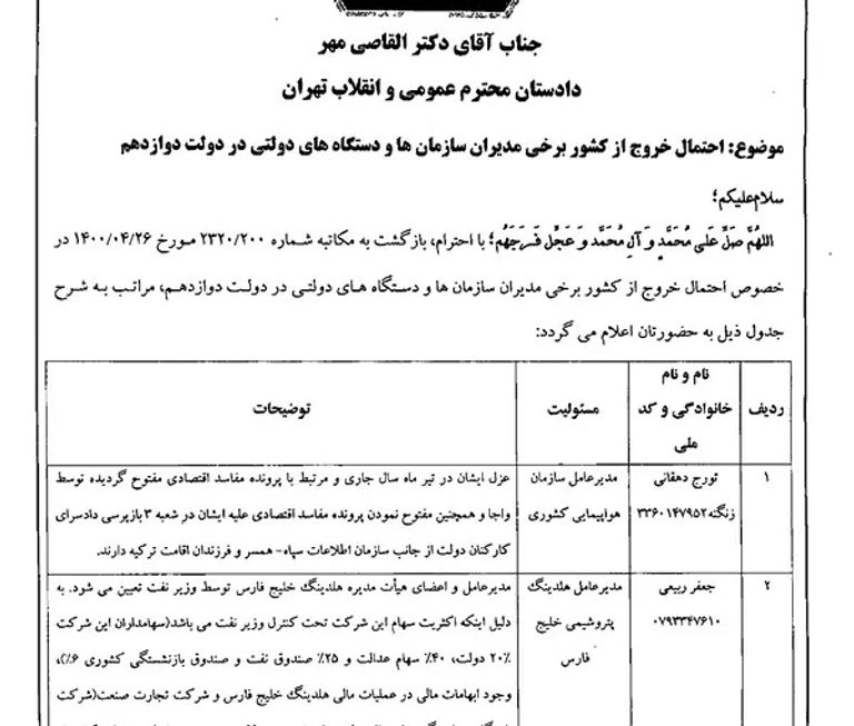 وزراء حكومة حسن روحاني