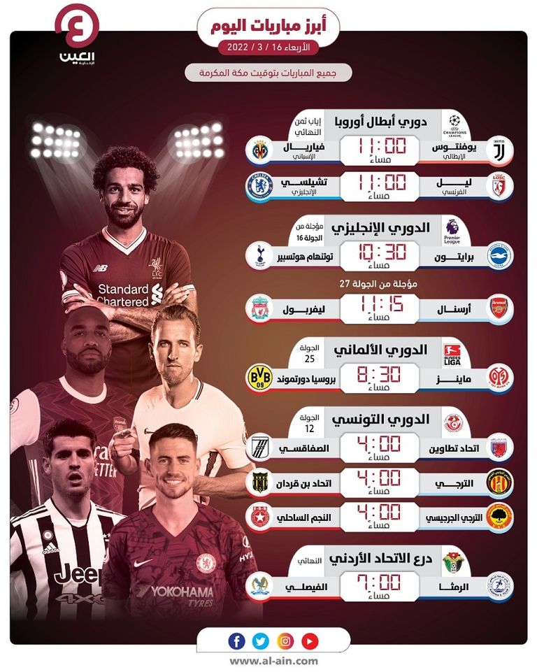 Today's matches, Wednesday, March 16, 2022