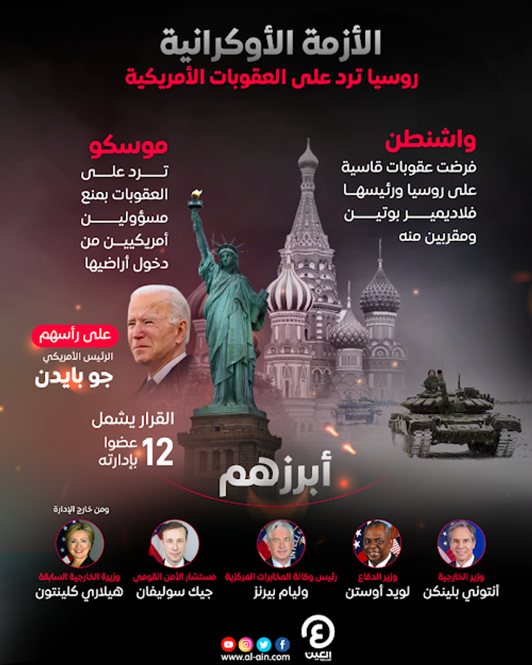 روسيا تفرض عقوبات على الرئيس الأمريكي ووزراء بإدارته