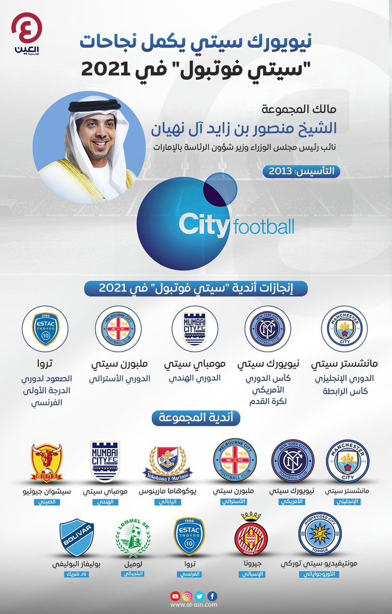 فريق نيويورك سيتي