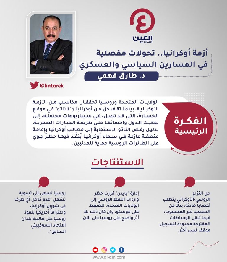 د. طارق فهمي