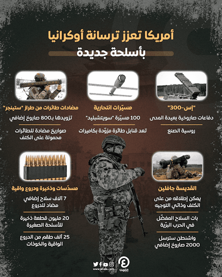 أمريكا تعزز ترسانة أوكرانيا بأسلحة جديدة