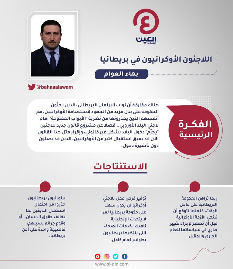 بهاء العوام