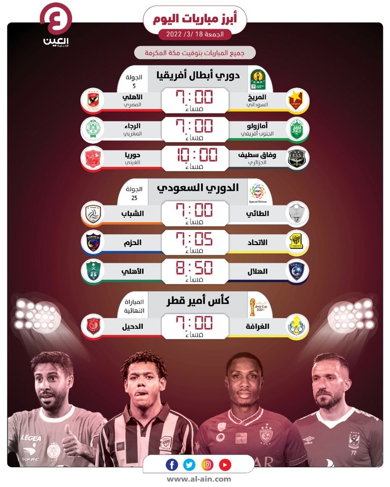 مواعيد مباريات اليوم الجمعة 18 مارس 2022 والقنوات الناقلة