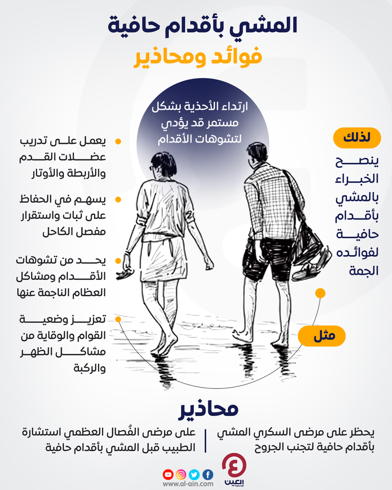 المشي بأقدام حافية له فوائد جمة