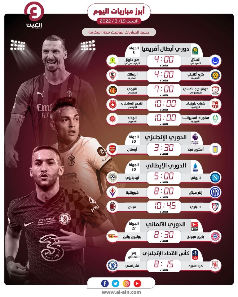 مواعيد مباريات اليوم السبت 19 مارس 2022 والقنوات الناقلة