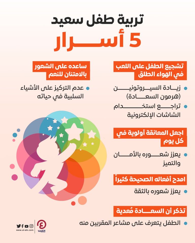 5 أسرار لتربية طفل سعيد