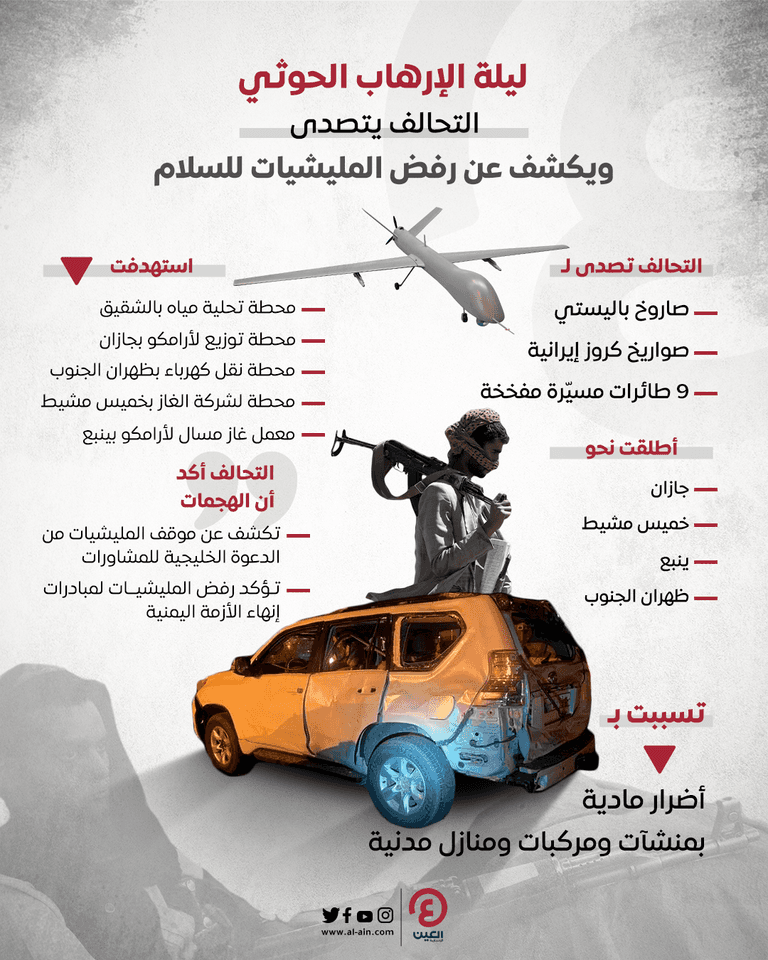 جانب من سيارات المدنيين المتضررة