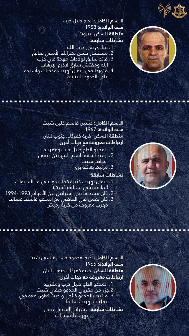 صورة من فيديو للجيش الإسرائيلي حول استهداف إحدى الخلايا