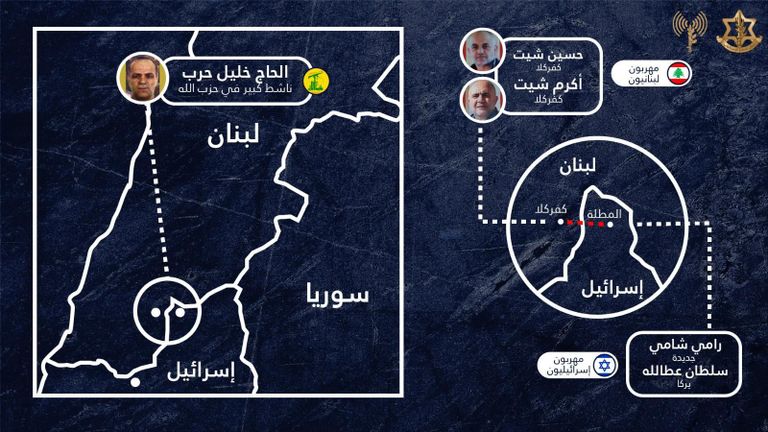 صورة من فيديو للجيش الإسرائيلي حول استهداف إحدى الخلايا