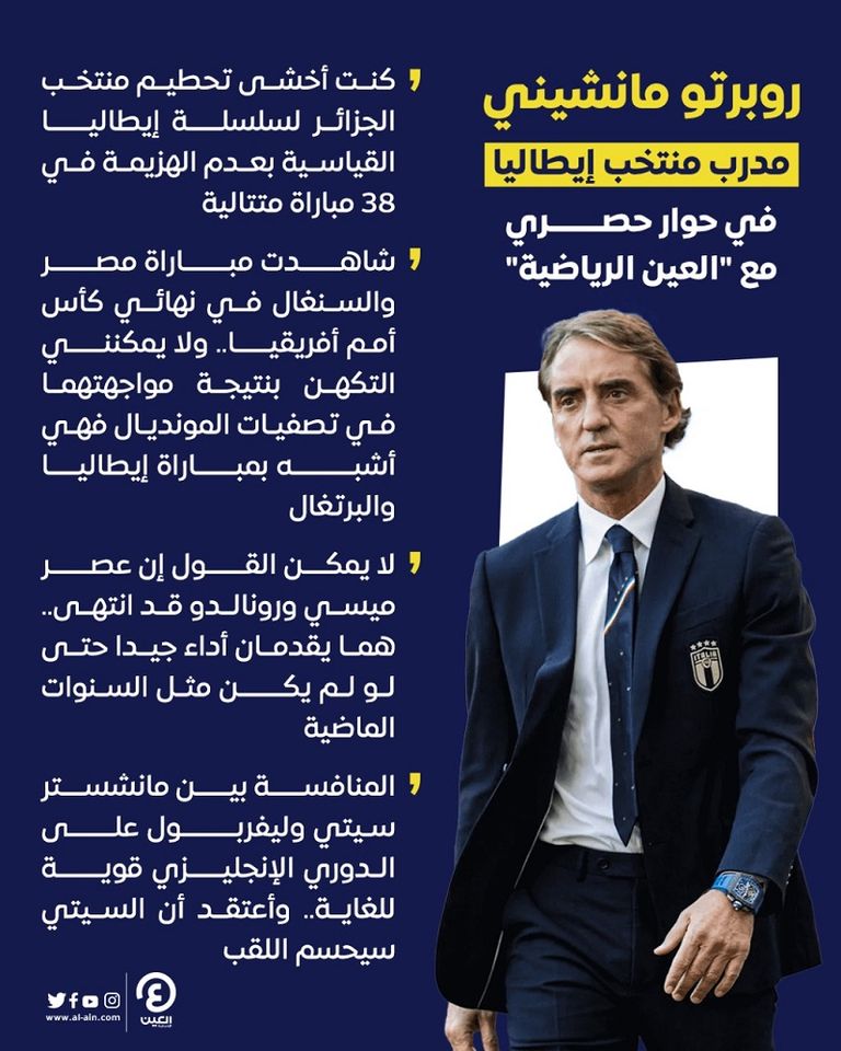 حوار روبرتو مانشيني مدرب منتخب إيطاليا مع "العين الرياضية" روبرتو مانشيني مدرب منتخب إيطاليا