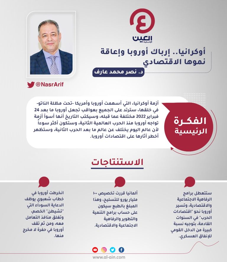 د.نصر محمد عارف