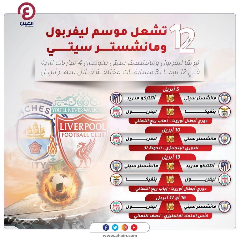 جماهير ليفربول في أولد ترافورد