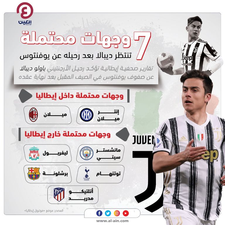 باولو ديبالا