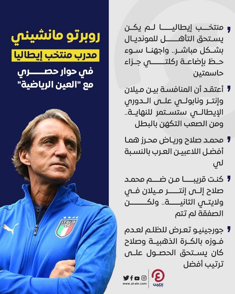 محمد صلاح نجم ليفربول