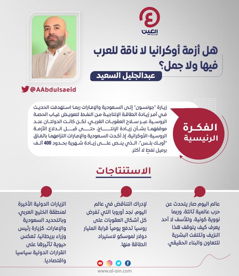 عبدالجليل السعيد 