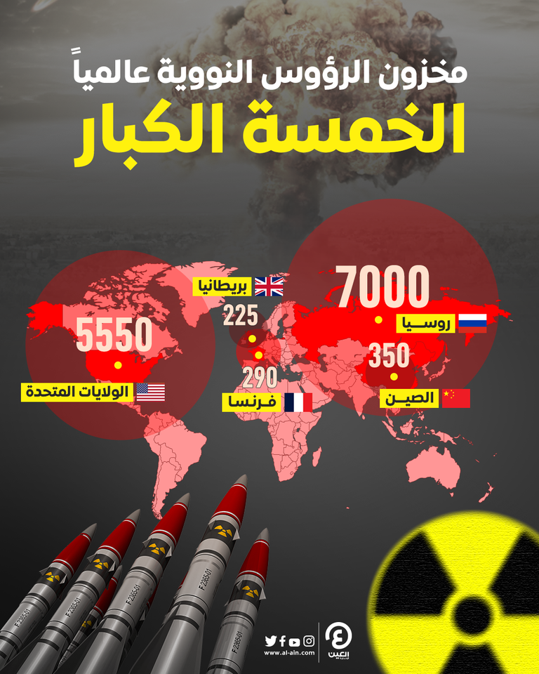 ديمتري بيسكوف المتحدث باسم الكرملين