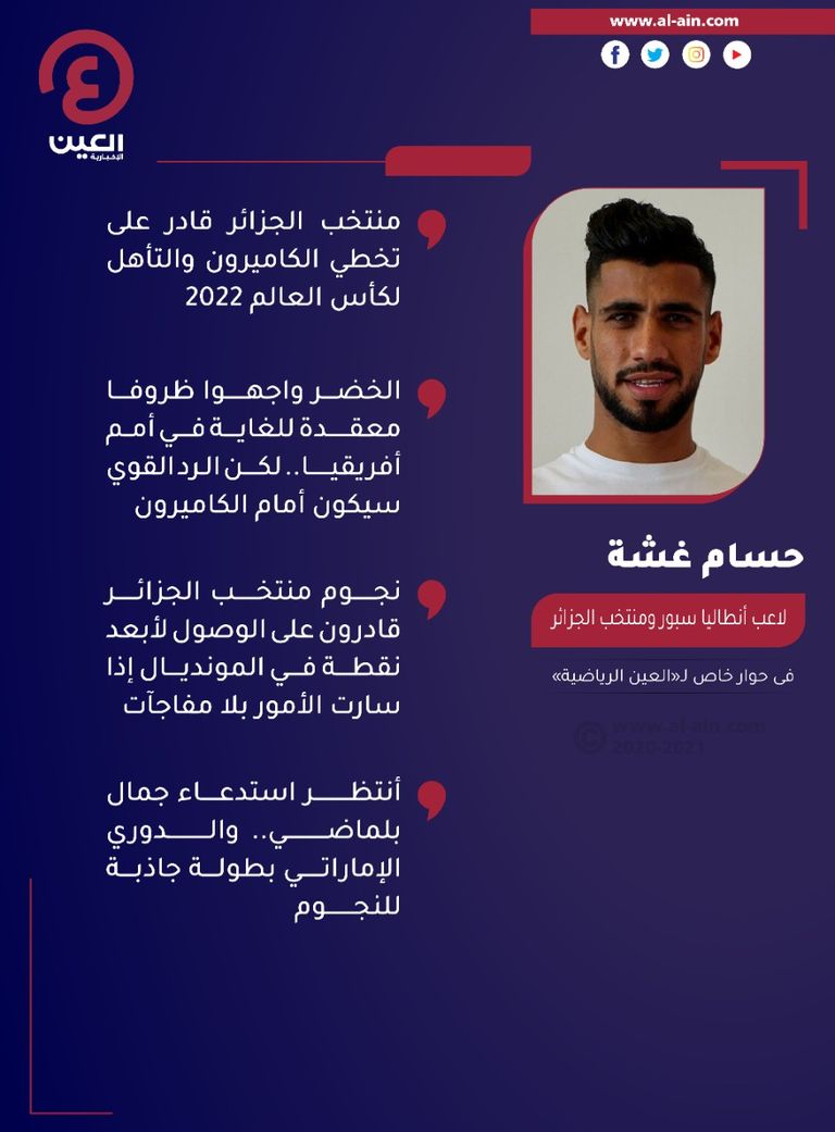 حسام غشة لاعب فريق أنطاليا سبور ومنتخب الجزائر