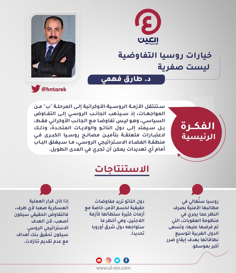 د. طارق فهمي