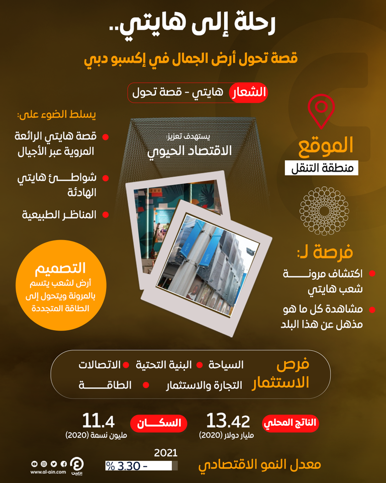 هايتي تحتفل بيومها الوطني في إكسبو 