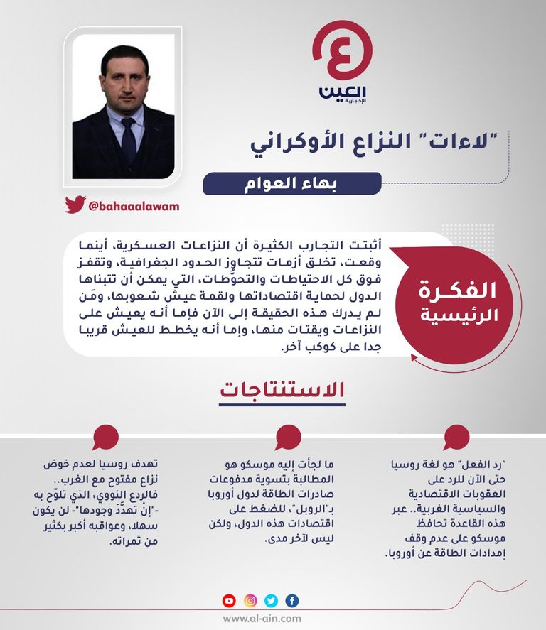 بهاء العوام