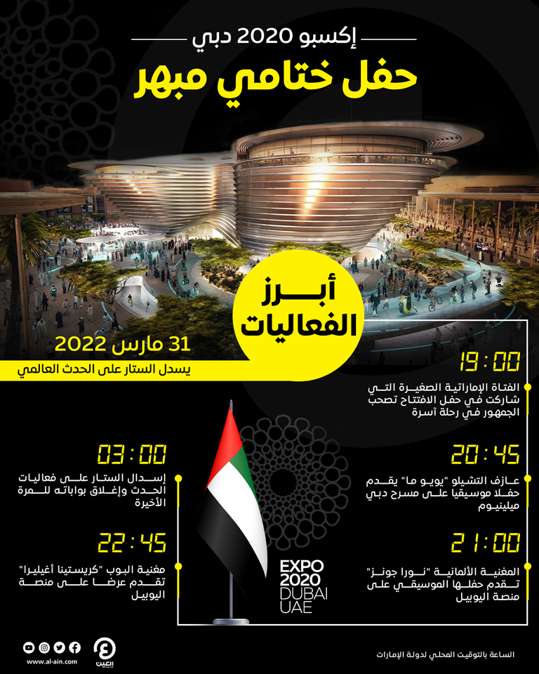 إكسبو 2020 دبي