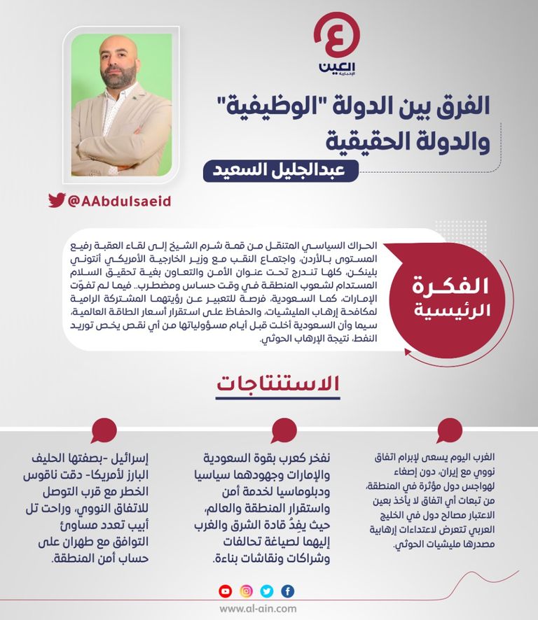 عبدالجليل السعيد