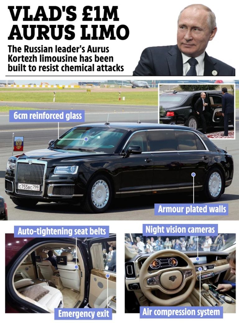 الرئيس الروسي فلاديمير بوتين