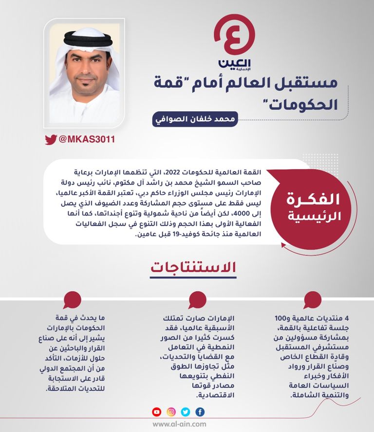 محمد خلفان الصوافي