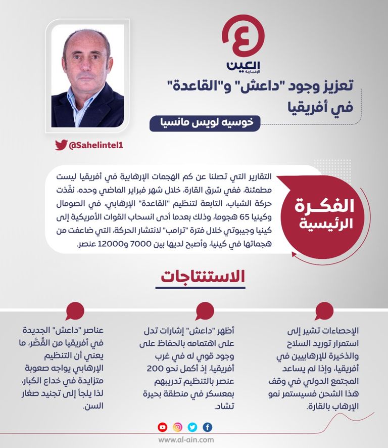 خوسيه لويس مانسيا