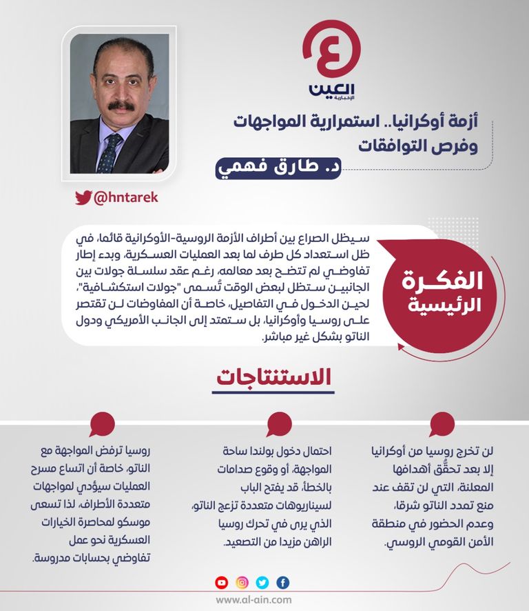 د. طارق فهمي