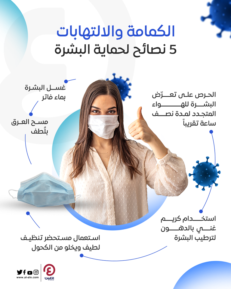 الكمامة والالتهابات.. 5 نصائح لحماية البشرة