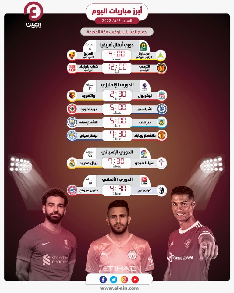مواعيد مباريات اليوم السبت 2 أبريل 2022 والقنوات الناقلة