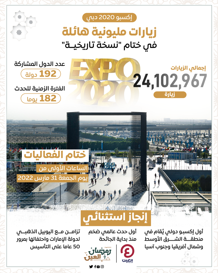 إكسبو 2020 دبي