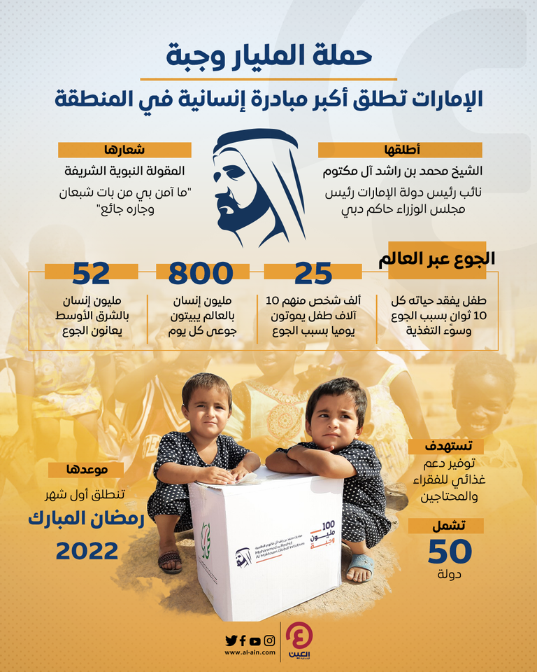 الشيخ عبدالله بن بيه رئيس مجلس الإمارات للإفتاء الشرعي