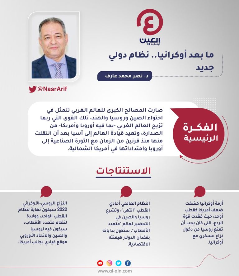 د.نصر محمد عارف