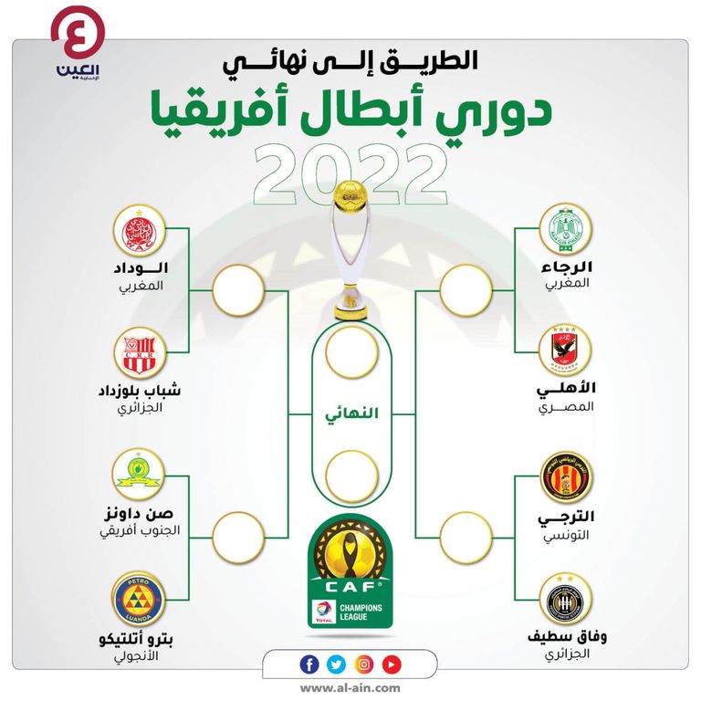 الوداد المغربي