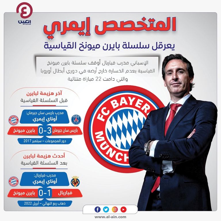 إيمري قاهر بايرن ميونخ كريم بنزيما