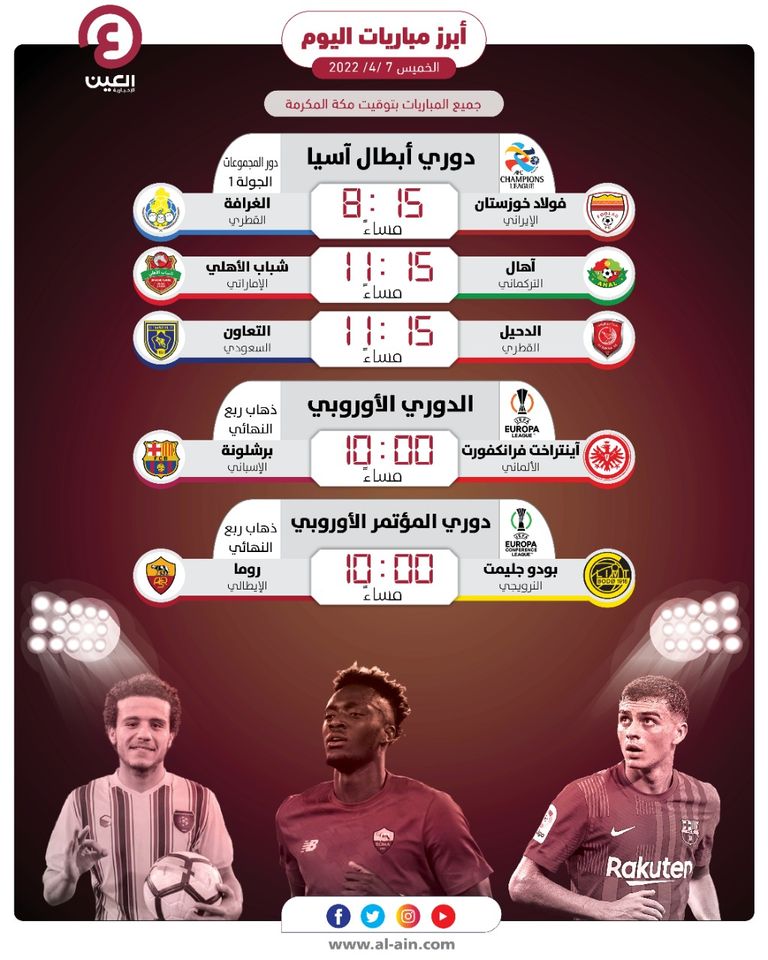 مواعيد مباريات اليوم الخميس 7 أبريل 2022 فريق برشلونة