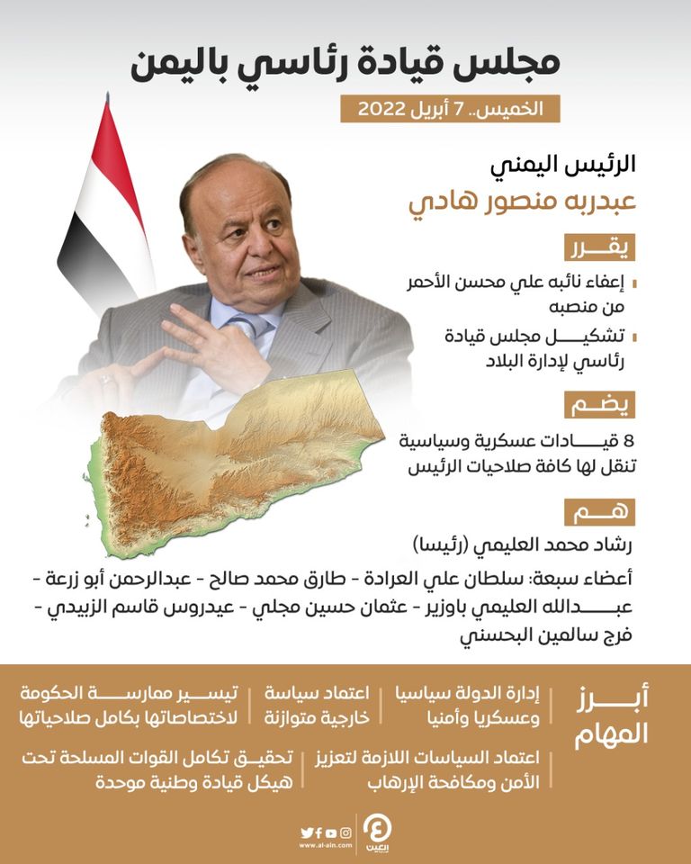 الرئيس اليمني عبدربه منصور هادي