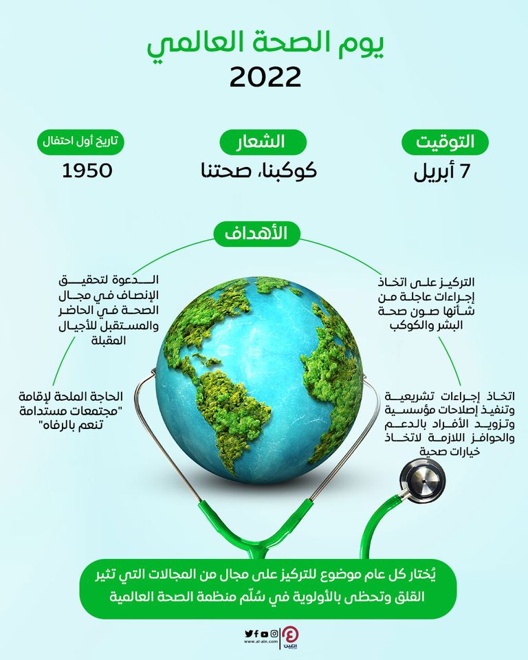 شعار وزارة الصحة ووقاية المجتمع الإماراتية