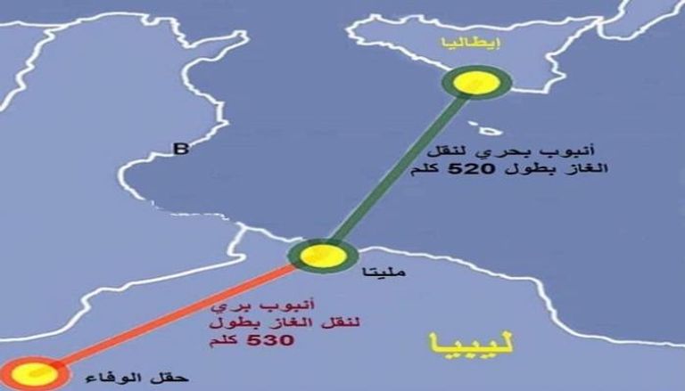 خط ستريم الايطالي مع ليبيا