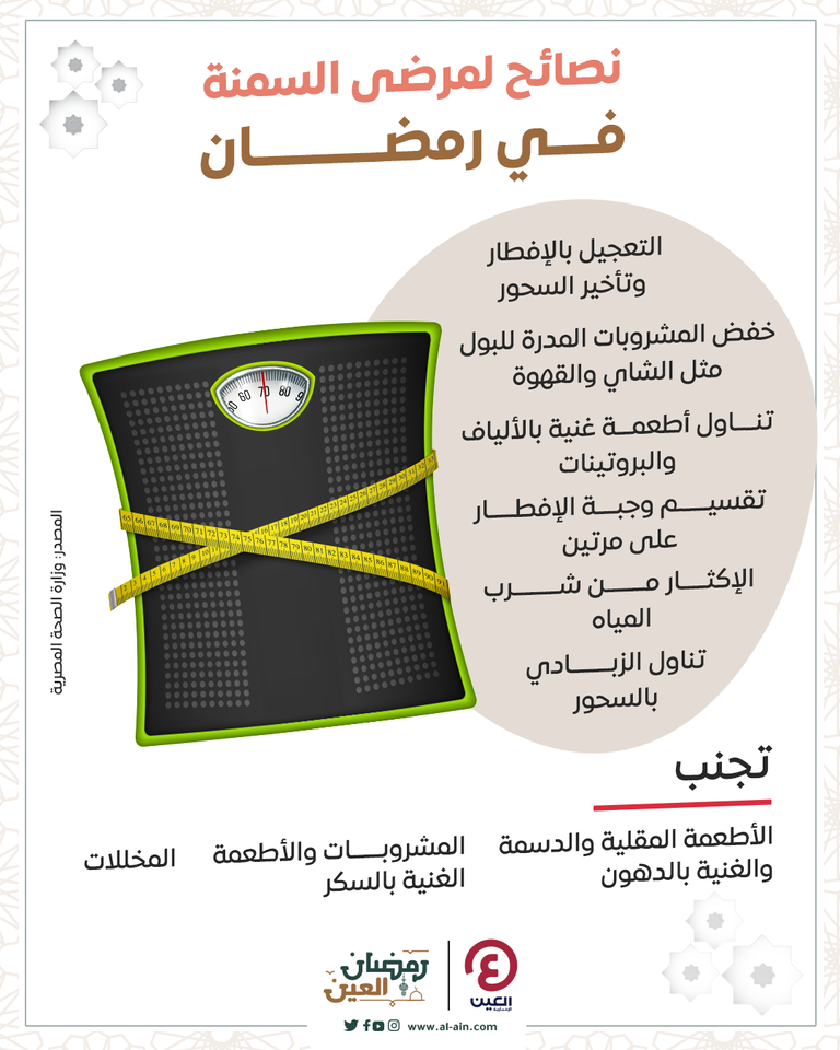 نصائح لمرضى السمنة في رمضان