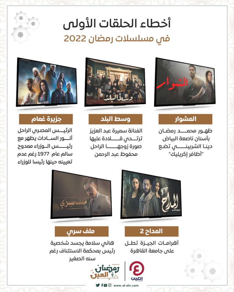 أخطاء الحلقات الأولى في مسلسلات رمضان 2022‎‎