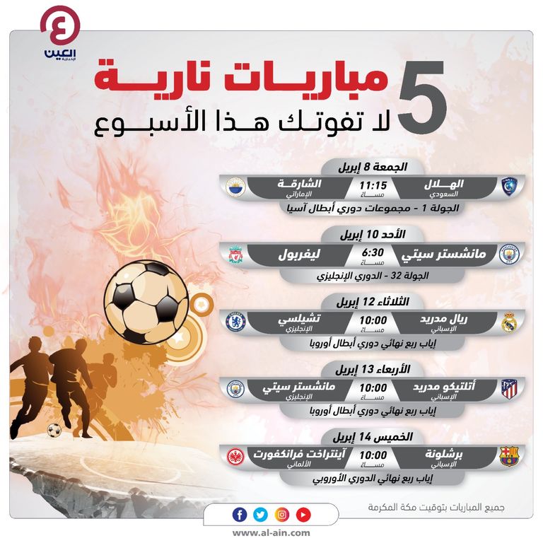 بالمواعيد والقنوات الناقلة.. 5 مباريات نارية لا تفوتك هذا الأسبوع محمد صلاح مع رياض محرز
